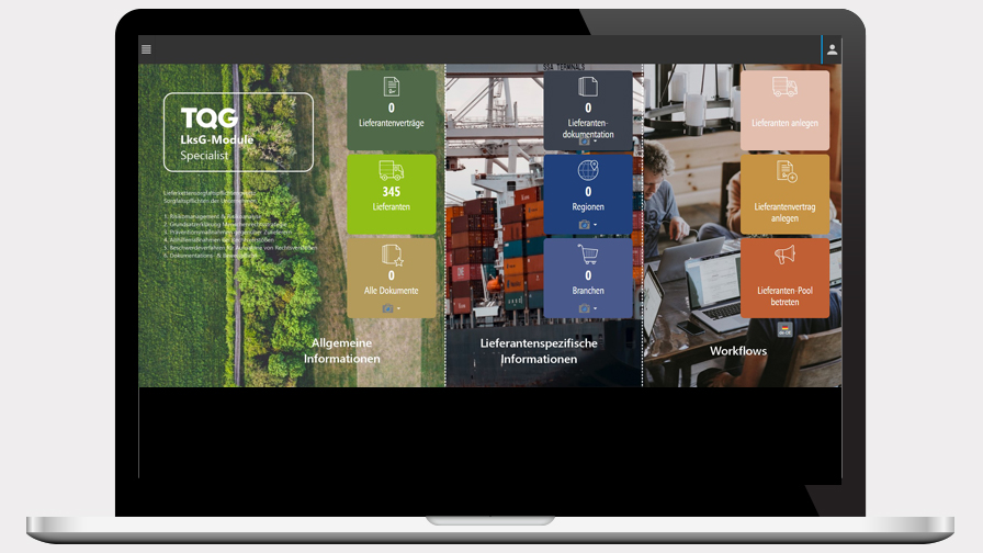 Responsive Image