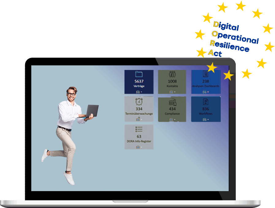 Responsive Image