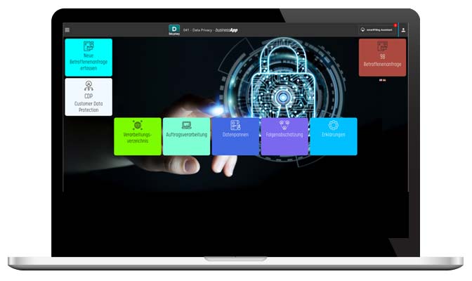 Responsive Image